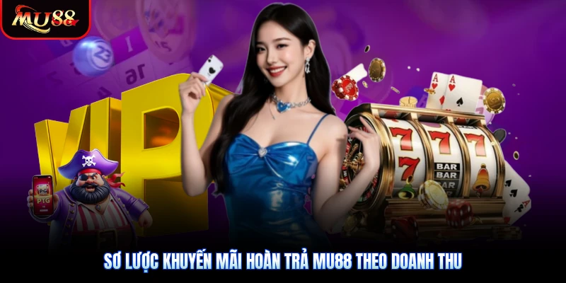 Sơ lược khuyến mãi hoàn trả Mu88 theo doanh thu